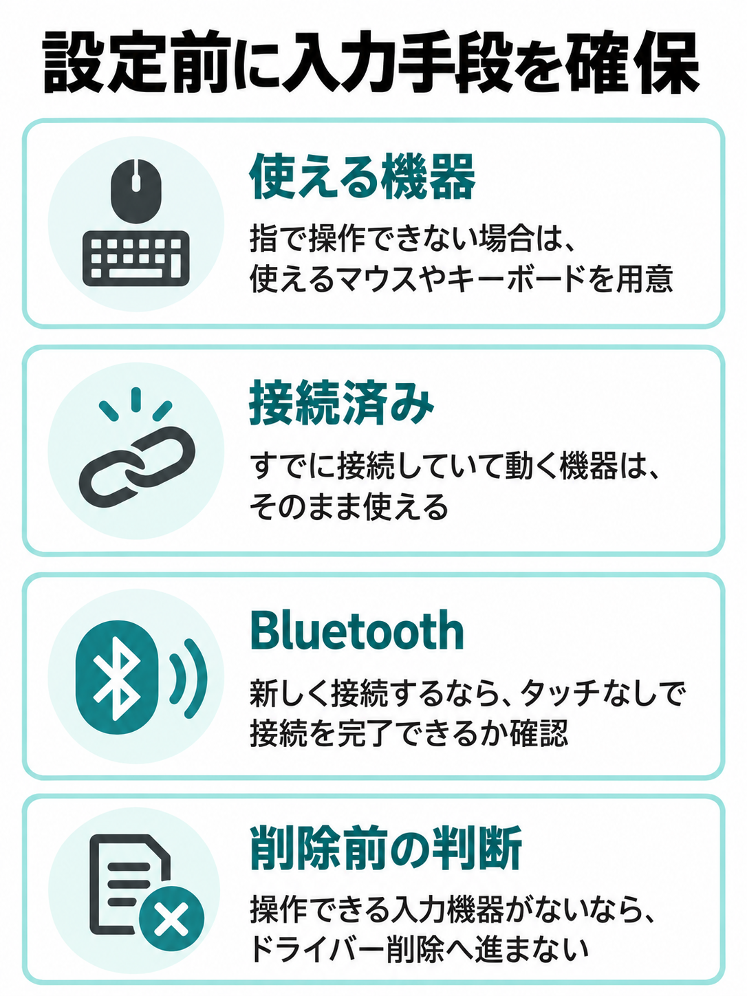 利用できる入力機器、Bluetooth接続の可否、ドライバー削除前の確認を並べたチェックリスト。端子や製品は描いていない。