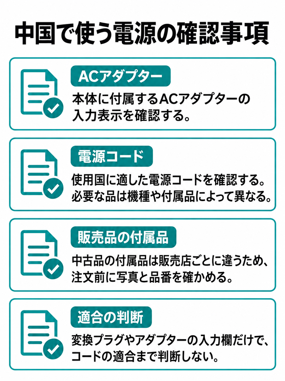 ACアダプターの入力表示、使用国に適した電源コード、販売品の付属品、適合条件を確認する文字だけのチェック図。端子やプラグの形状は示さない。